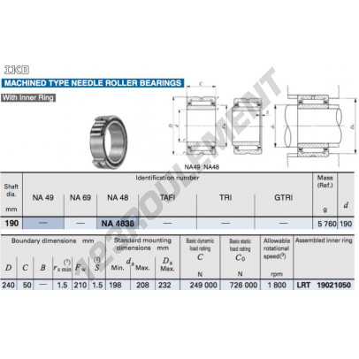 NA4838-IKO