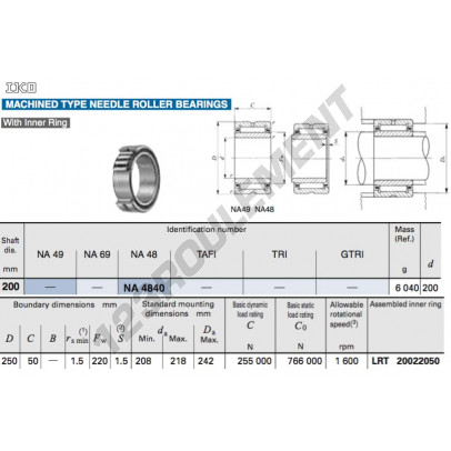 NA4840-IKO
