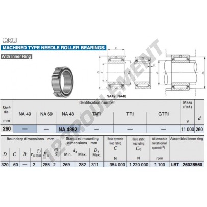 NA4852-IKO