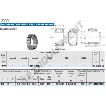 NA4868-IKO