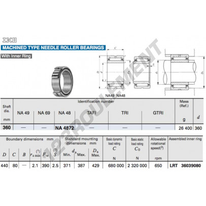 NA4872-IKO