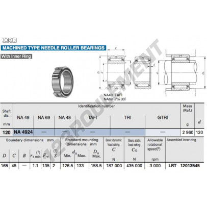NA4924-IKO