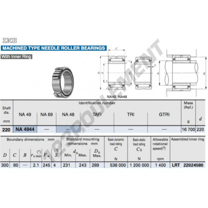 NA4944-IKO