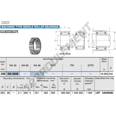 NA4948-IKO
