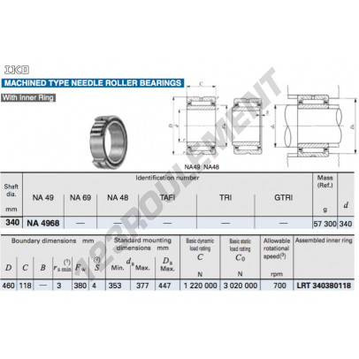 NA4968-IKO