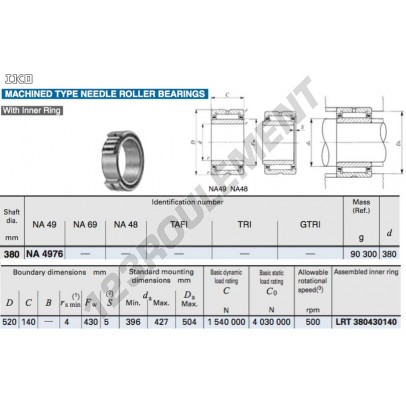 NA4976-IKO