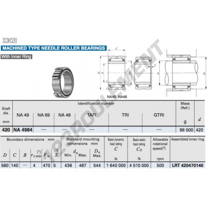 NA4984-IKO