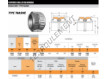 NA596SW-592D-TIMKEN