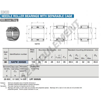 NAFW304526-IKO