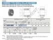 NATA5908-IKO