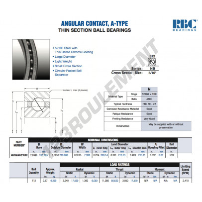 NB080-AR0-RBC