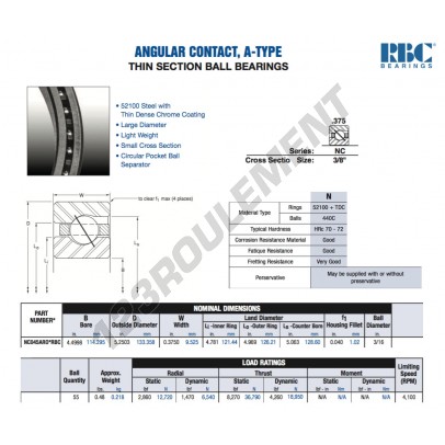 NC045-AR0-RBC