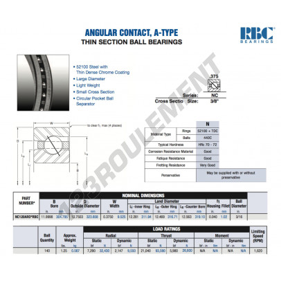 NC120-AR0-RBC