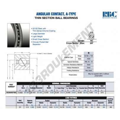 NC200-AR0-RBC