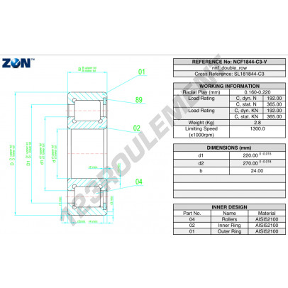 NCF1844-C3-V-ZEN