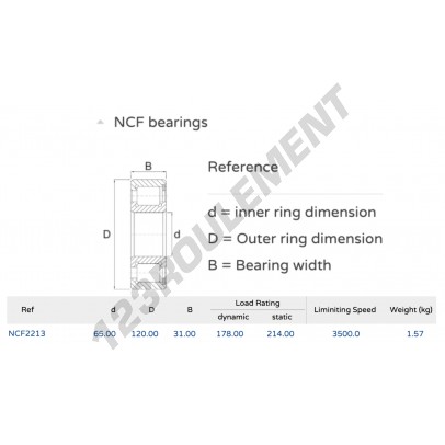 NCF2213-V