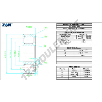 NCF2224-V-C3-ZEN