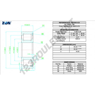 NCF2913-V-C3-ZEN