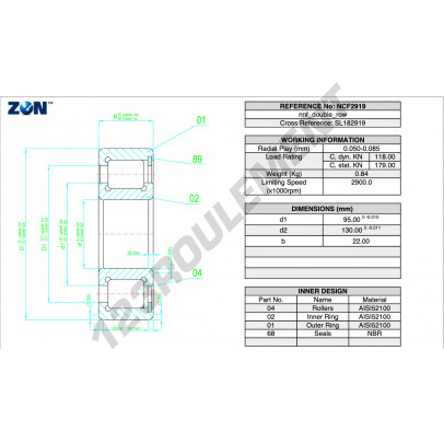 NCF2919-V-ZEN