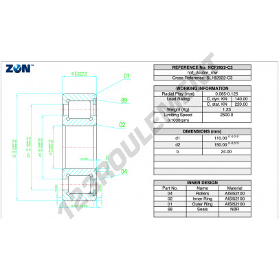 NCF2922-V-C3-ZEN