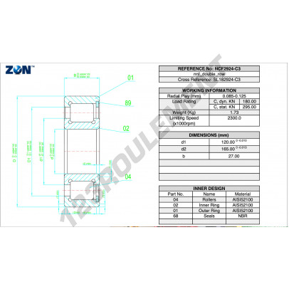 NCF2924-V-C3-ZEN