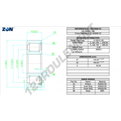 NCF2928-V-C3-ZEN