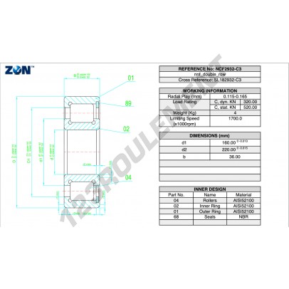 NCF2932-C3-V-ZEN
