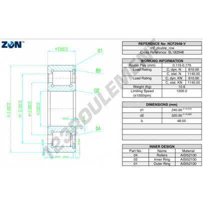 NCF2948-V-ZEN