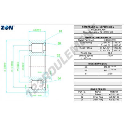 NCF2972-C3-V-ZEN