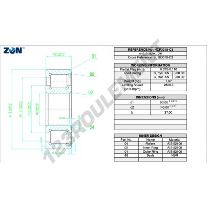 NCF3018-V-C3-ZEN