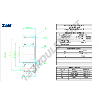 NCF3018-V-ZEN