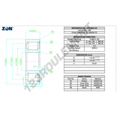 NCF3022-V-C3-ZEN