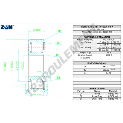 NCF3036-C3-V-ZEN