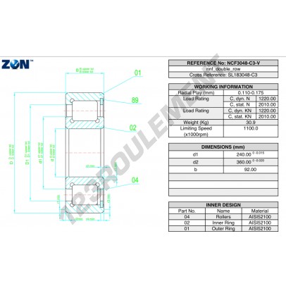 NCF3048-C3-V-ZEN
