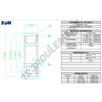 NCF3048-V-ZEN
