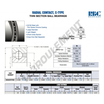 ND042-CP0-RBC