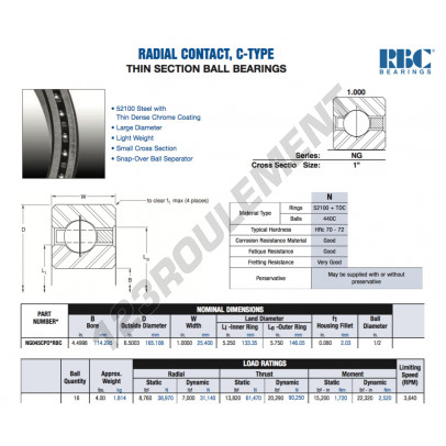 NG045-CP0-RBC