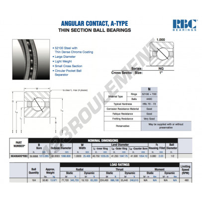 NG400-AR0-RBC