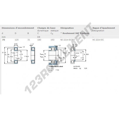 NJ2214-ECP-SKF