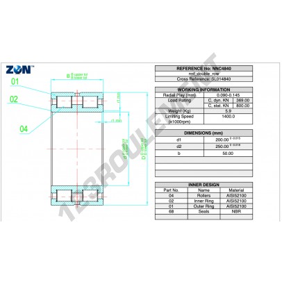 NNC4840-V-ZEN