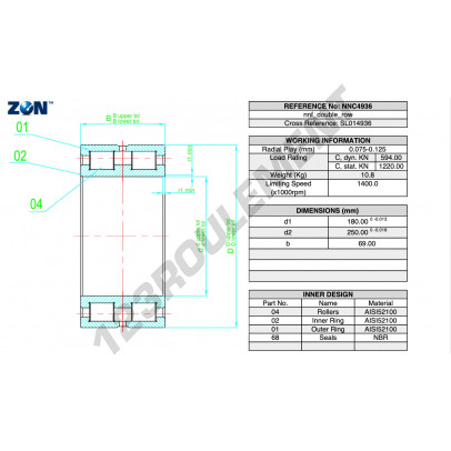 NNC4936-V-ZEN