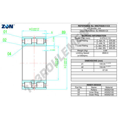 NNCF5020-V-C3-ZEN