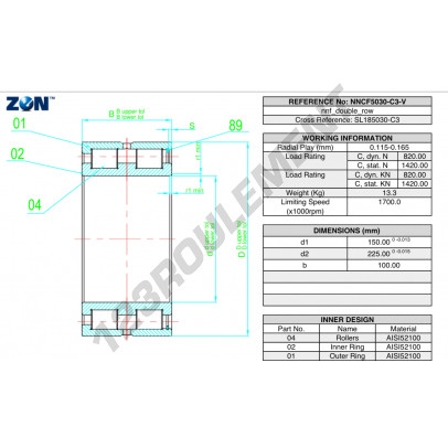 NNCF5030-C3-V-ZEN