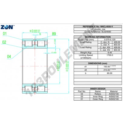 NNCL4930-V-ZEN