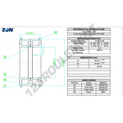 NNF5004-PP-V-C3-ZEN