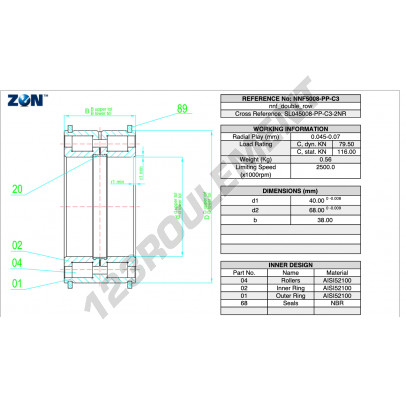 NNF5008-PP-V-C3-ZEN