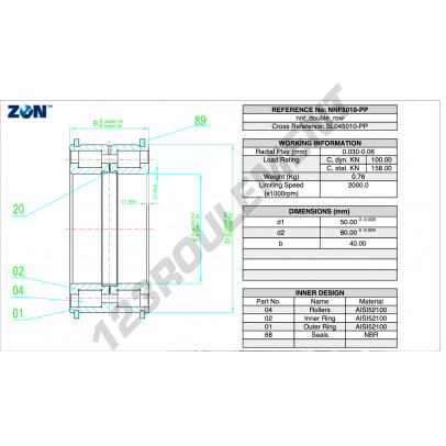 NNF5010-PP-V-ZEN