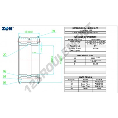 NNF5018-PP-V-ZEN