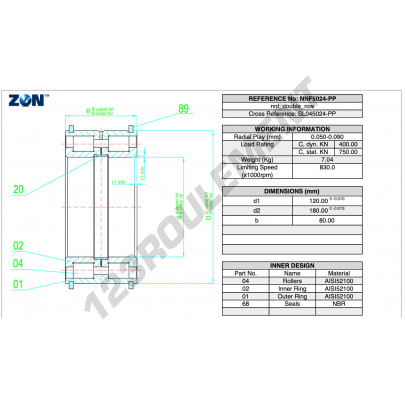NNF5024-PP-V-ZEN
