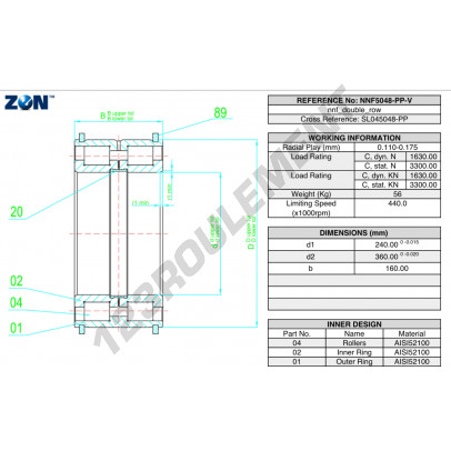NNF5048-PP-V-ZEN